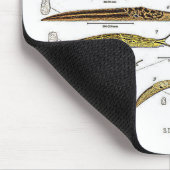 Welche Schnecke sind Sie? Mousepad (Ecke)