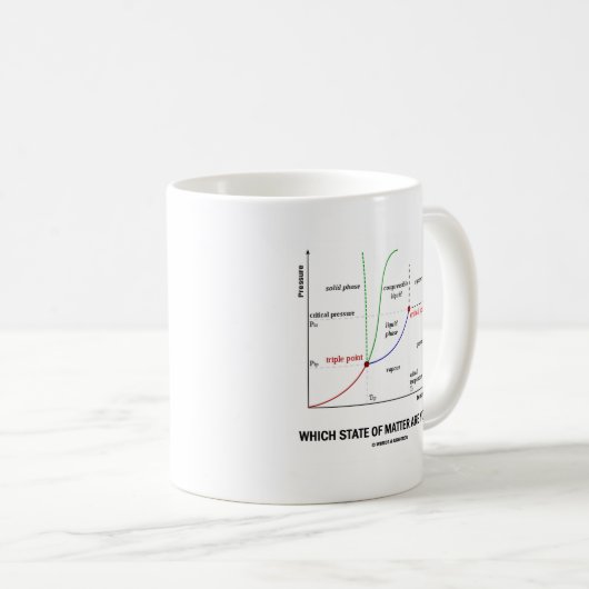 Welchen Aggregatzustand sind Sie herein? (Chemie) Kaffeetasse (VorderseiteRechts)
