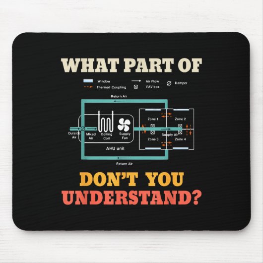 Welchen Teil Verstehen Sie Nicht Lustiger Hvac-Ins Mousepad (Vorne)