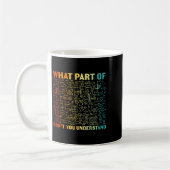 Welchen Teil von dir verstehst du nicht Mathematik Kaffeetasse (Links)