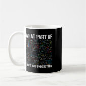 Welchen Teil von Don't You Understand Funny Math C Kaffeetasse (Links)