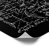Welchen Teil von Don't You Understand Funny Math T Poster (Ecke)