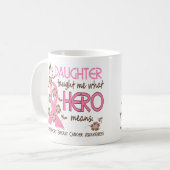 Welcher Held Brustkrebs-Tochter bedeutet Kaffeetasse (Vorderseite Links)