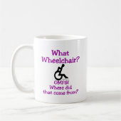 Welcher Rollstuhl Kaffeetasse (Links)