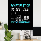Welcher Teil des Fotografen Poster (Heimbüro)