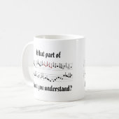 Welches Teil Renaissance-der mittelalterlichen Kaffeetasse (Vorderseite Links)