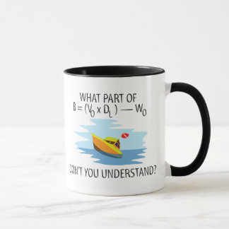 Welches Teil von Archimedes-Prinzip? Tasse