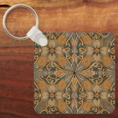 Welcome Home Schlüsselanhänger (Vorderseite)