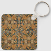 Welcome Home Schlüsselanhänger (Rückseite)