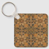 Welcome Home Schlüsselanhänger (Vorderseite)