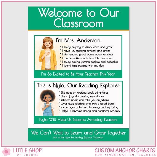 Welcome to Our Classroom Teacher Anchor Chart Poster