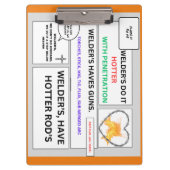 Welder Klemmbrett (Vorderseite)