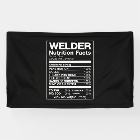 Welder Nutrition Fakten Banner (Horizontal)
