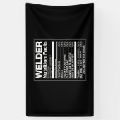 Welder Nutrition Fakten Banner (Vertikal)