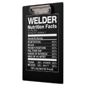 Welder Nutrition Fakten Klemmbrett (Links)