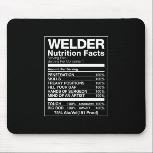 Welder Nutrition Fakten Mousepad
