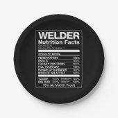 Welder Nutrition Fakten Pappteller (Vorderseite)
