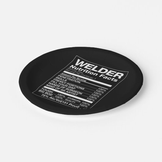Welder Nutrition Fakten Pappteller (Schrägansicht)