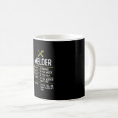 Welder Welding Geschenk Präsentation Idee Kaffeetasse (VorderseiteRechts)