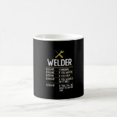 Welder Welding Geschenk Präsentation Idee Kaffeetasse (Mittel)