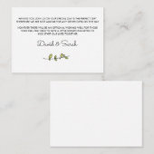 Well-Card Begleitkarte (Vorne/Hinten)