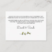 Well-Card Begleitkarte (Vorderseite)