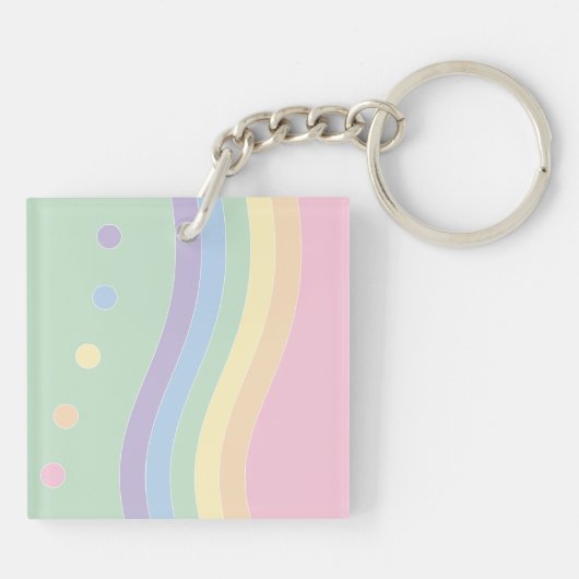 Welle der Freude (Fluss) Schlüsselanhänger (Rückseite)