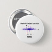 Welle-Partikel Dualität innerhalb des Button (Vorne & Hinten)