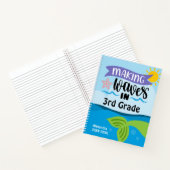Wellen in der Grundschule, Klasse und Name Notizblock (Innenseite)