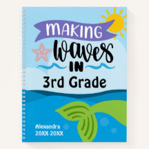 Wellen in der Grundschule, Klasse und Name