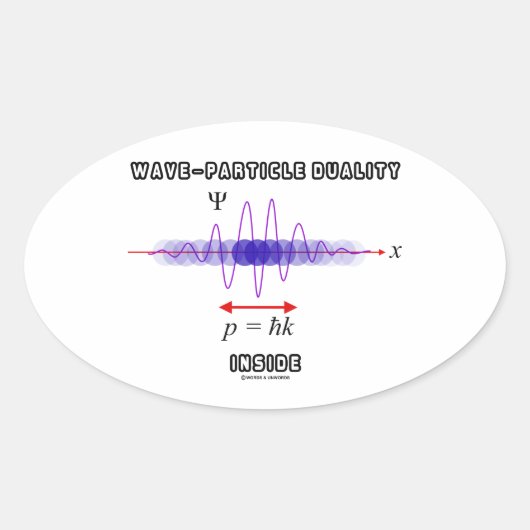 Wellen-Teilchen-Dualität innerhalb des Grundsatzes Ovaler Aufkleber (Vorderseite)