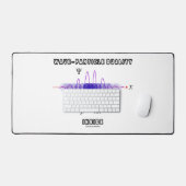 Wellen-Teilchen-Dualität innerhalb des Grundsatzes Schreibtischunterlage (Tastatur & Maus)