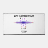 Wellen-Teilchen-Dualität innerhalb des Grundsatzes Schreibtischunterlage (Vorderseite)