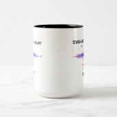 Wellen-Teilchen-Dualität innerhalb des Grundsatzes Zweifarbige Tasse (Mittel)