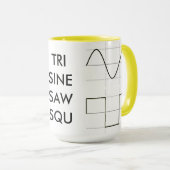 Wellenform-Tasse Tasse (VorderseiteRechts)