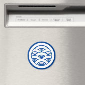 Wellenüberschneidungen im Kreis Magnet (In Situ (Geschirrspüler))