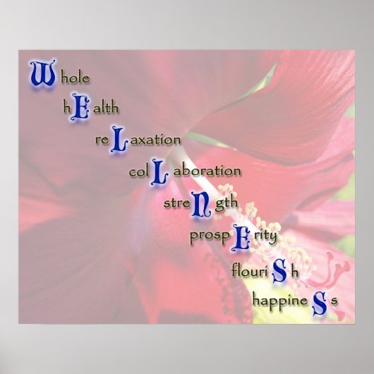 Wellness3 Poster (Vorne)