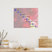 Wellness3 Poster (Küche)