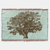 Wellness-Center IV Decke (Vorderseite)