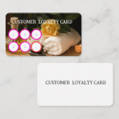 WELLNESS-CENTER-KUNDENKARTE VISITENKARTE (Vorne/Hinten)