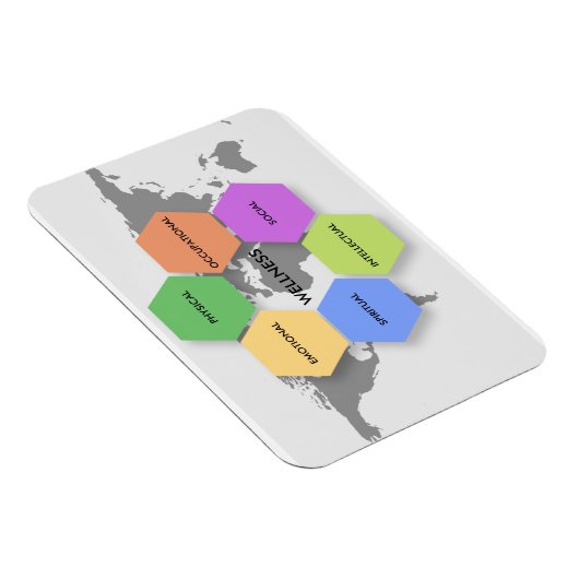 Wellness Dimensions Magnet (Rechte Seite)