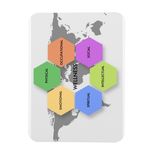 Wellness Dimensions Magnet (Vertikal)
