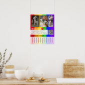 Welpen-Verkaufsflyer mit QR-Code Poster (Küche)