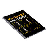 Welpenführer für das Training von Gehorsam bei Hun Notizblock (Rechte Seite)