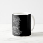 Welsh Slang Word Art Map Kaffee Tasse (VorderseiteRechts)