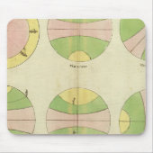 Welt 2 mousepad (Vorne)