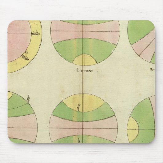 Welt 2 mousepad (Vorne)