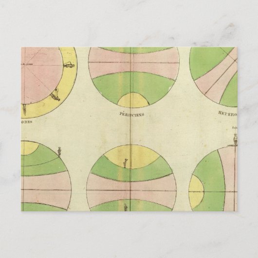 Welt 2 postkarte (Vorderseite)