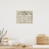 Welt 3 poster (Küche)