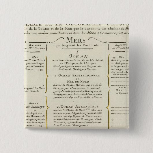 Welt 4 button (Vorderseite)